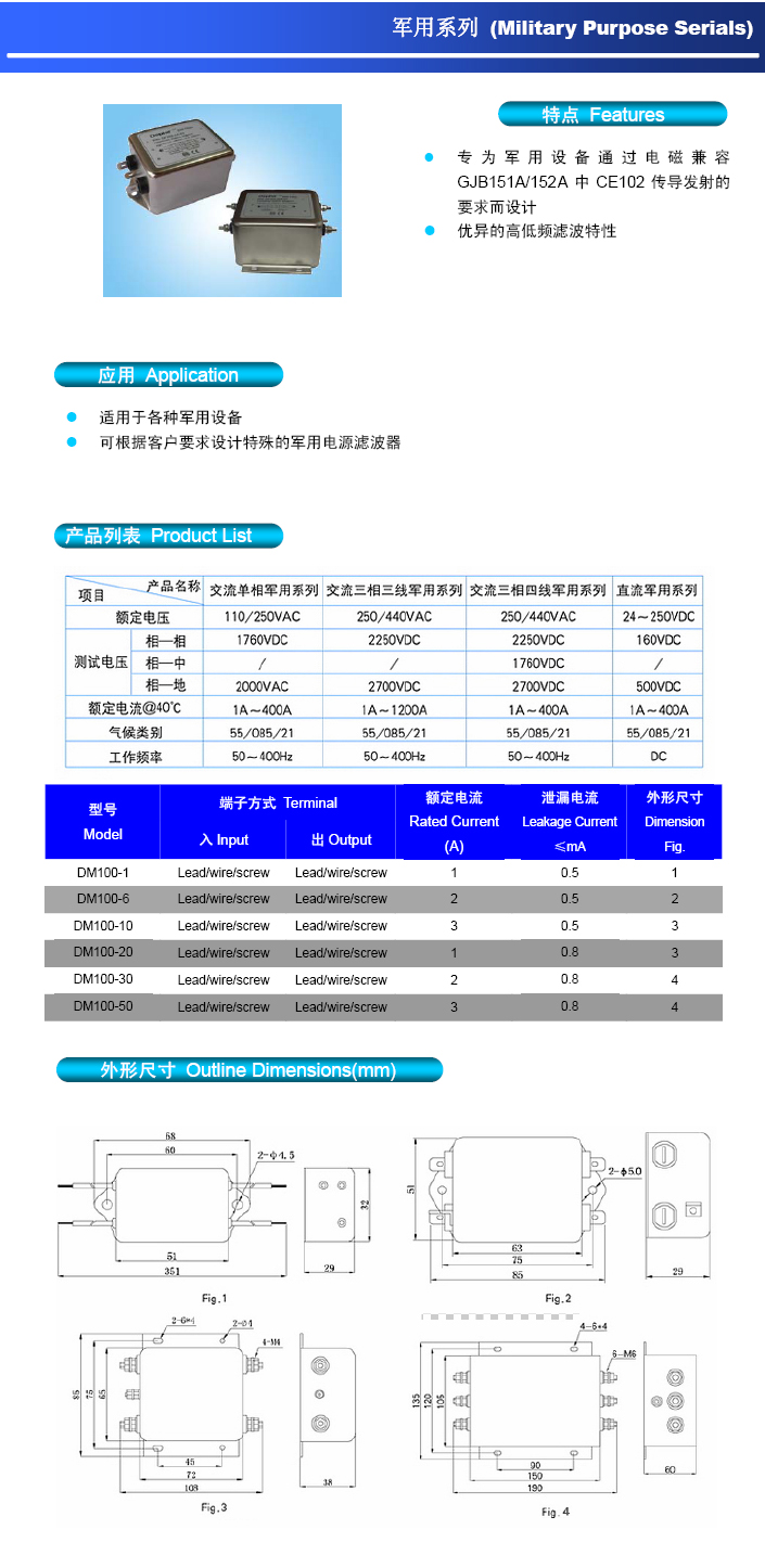 Dephir Elctronics